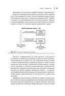 Гибкое управление: как перевести всю компанию на скрам — фото, картинка — 25