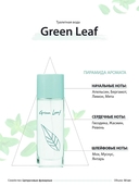 Туалетная вода для женщин 