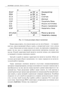 JavaScript на примерах. Просто о сложном — фото, картинка — 17