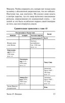 История Древнего мира. В 2-х томах. Том 2 — фото, картинка — 13