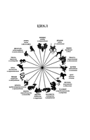 Влад Талтош. Том 3 — фото, картинка — 5