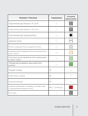 Вяжи как дизайнер. Luxury рвань на спицах. Как связать и испортить дизайнерский свитер, чтобы быть в тренде и выглядеть дорого — фото, картинка — 11