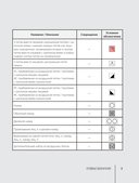 Вяжи как дизайнер. Luxury рвань на спицах. Как связать и испортить дизайнерский свитер, чтобы быть в тренде и выглядеть дорого — фото, картинка — 9