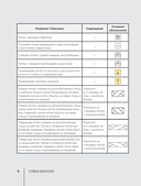 Вяжи как дизайнер. Luxury рвань на спицах. Как связать и испортить дизайнерский свитер, чтобы быть в тренде и выглядеть дорого — фото, картинка — 10