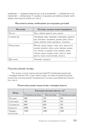 Самая полная энциклопедия для садоводов и огородников — фото, картинка — 13