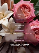 Маска для волос 