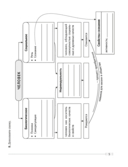 Обществоведение. 9 класс. Практикум — фото, картинка — 2