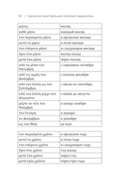 Греческий язык! Большой понятный самоучитель. Всё подробно и 