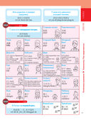 Китайский язык. Популярный иллюстрированный самоучитель — фото, картинка — 10