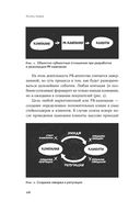 Конец пиара. Управление репутацией как финансовым капиталом — фото, картинка — 17