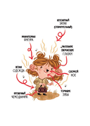 Мальварина. Подозрительная помощница — фото, картинка — 6