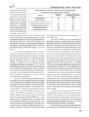 Канонерские лодки типа 