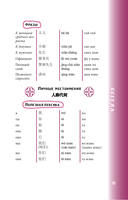 Китайский разговорник — фото, картинка — 15