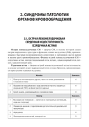 Основные синдромы внутренних болезней — фото, картинка — 3