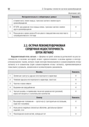 Основные синдромы внутренних болезней — фото, картинка — 5