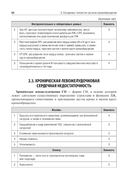 Основные синдромы внутренних болезней — фото, картинка — 6