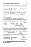 Система вознаграждения. Как разработать цели и KPI — фото, картинка — 19