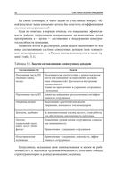 Система вознаграждения. Как разработать цели и KPI — фото, картинка — 27
