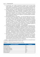 Разработка беспилотных транспортных средств — фото, картинка — 27