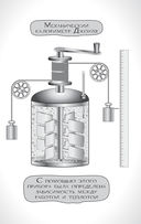 Физика без преград. Увлекательные научные факты, истории, эксперименты — фото, картинка — 32