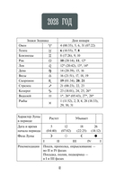 Лунный посевной календарь садовода и огородника на 2025-2034 гг. с древнеславянскими оберегами на урожай, здоровье и удачу — фото, картинка — 12