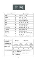 Лунный посевной календарь садовода и огородника на 2025-2034 гг. с древнеславянскими оберегами на урожай, здоровье и удачу — фото, картинка — 9