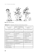 Прощай, негатив! Как избавиться от разрушительных паттернов поведения — фото, картинка — 14