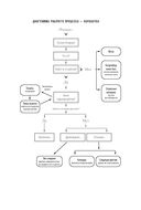 Как привести дела в порядок. Искусство продуктивности без стресса — фото, картинка — 19