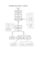 Как привести дела в порядок. Искусство продуктивности без стресса — фото, картинка — 42