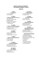 Портрет второй жены — фото, картинка — 2