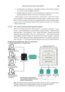 Микросервисы Spring в действии — фото, картинка — 23