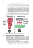 Микросервисы Spring в действии — фото, картинка — 26