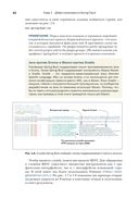 Микросервисы Spring в действии — фото, картинка — 36