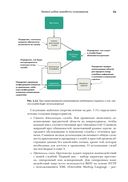 Микросервисы Spring в действии — фото, картинка — 45