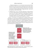 Микросервисы Spring в действии — фото, картинка — 47