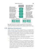 Микросервисы Spring в действии — фото, картинка — 49