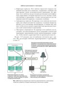 Микросервисы Spring в действии — фото, картинка — 51