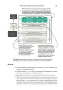 Микросервисы Spring в действии — фото, картинка — 55