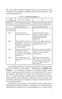 Фармакология — фото, картинка — 11