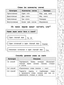 Русский язык в схемах, таблицах, рисунках — фото, картинка — 9
