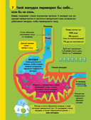 100 любопытных почему о теле человека — фото, картинка — 15