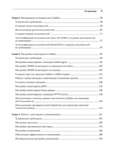 Zabbix 7: мониторинг ИТ-инфраструктуры — фото, картинка — 2
