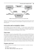 Zabbix 7: мониторинг ИТ-инфраструктуры — фото, картинка — 11