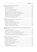 Zabbix 7: мониторинг ИТ-инфраструктуры — фото, картинка — 4