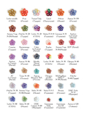 Роскошь фриволите. Искусство плетения авторских украшений — фото, картинка — 11