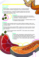 Пэгопаё! Ттокпокки, рамён, кимбап и другие рецепты из ваших любимых дорам — фото, картинка — 8