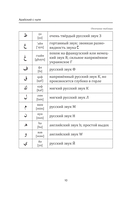 Арабский для начинающих — фото, картинка — 9