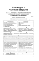 ЕГЭ. Обществознание. Полный курс в таблицах и схемах для подготовки к ЕГЭ — фото, картинка — 9