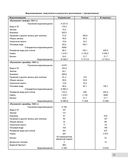 Тяжелые крейсера типа 