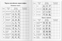 Тетрадь для записи китайских иероглифов. Огненный дракон — фото, картинка — 3